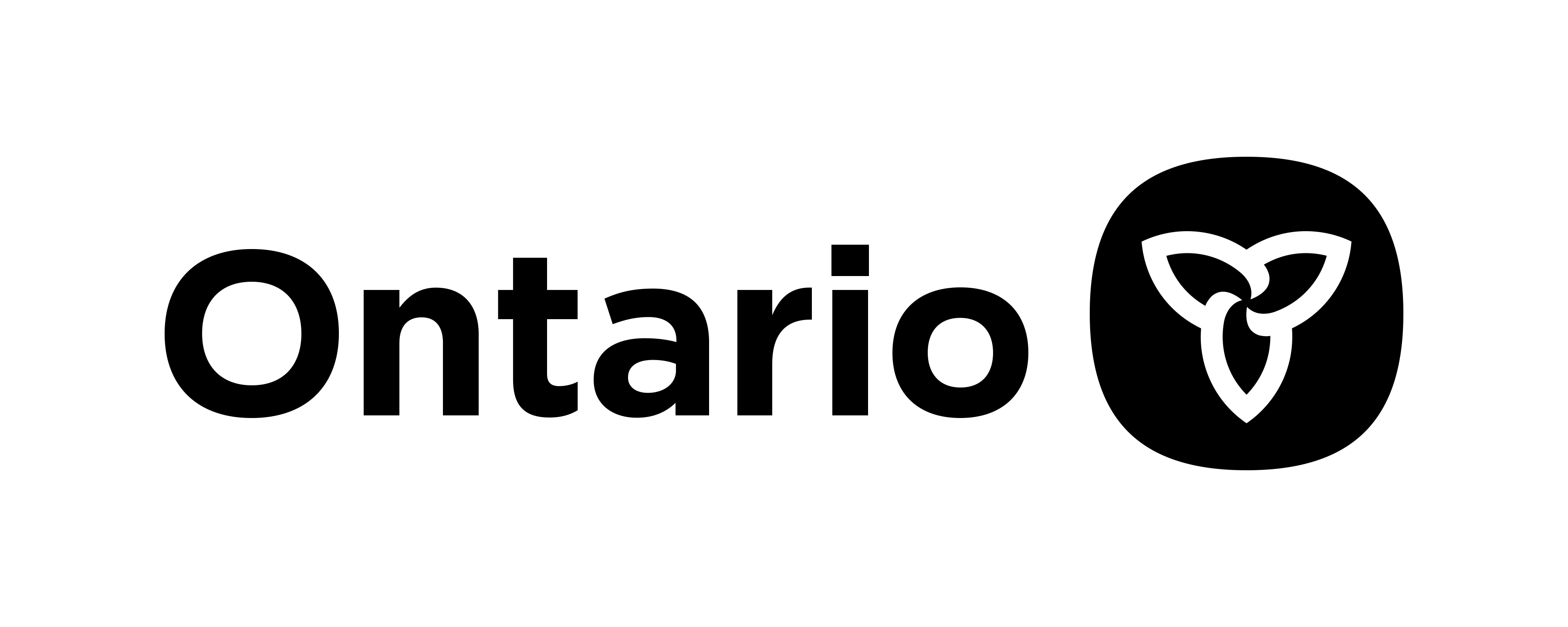 Province of Ontario Logo